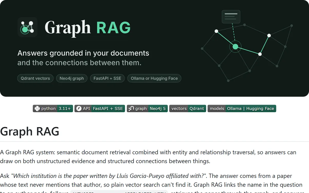 Graph RAG README preview